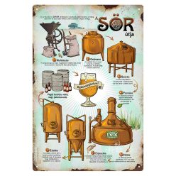 Retro fémtábla - A sör útja - SIMA - A4 - 20x30 cm