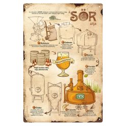 Retro fémtábla - A sör útjA - BARNA - A4 - 20x30 cm